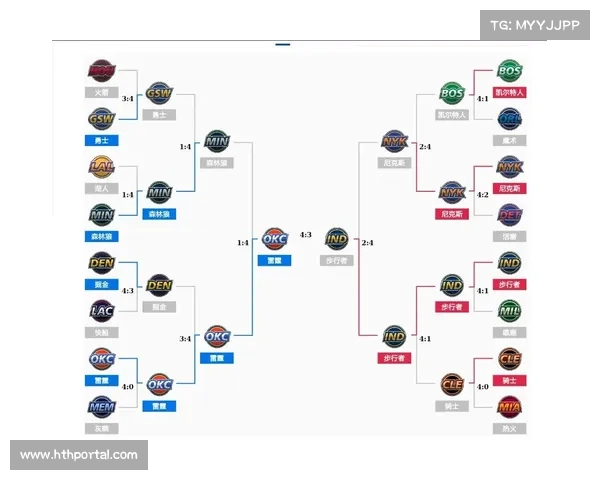 NBA自动写作方法结合赛事知识图谱提升报道质量